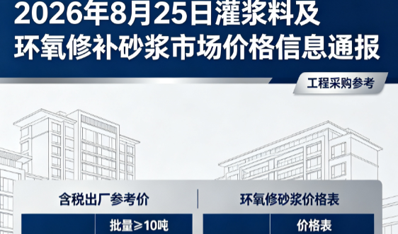 琼山2026年8月25日灌浆料及环氧修补砂浆市场价格信息通报